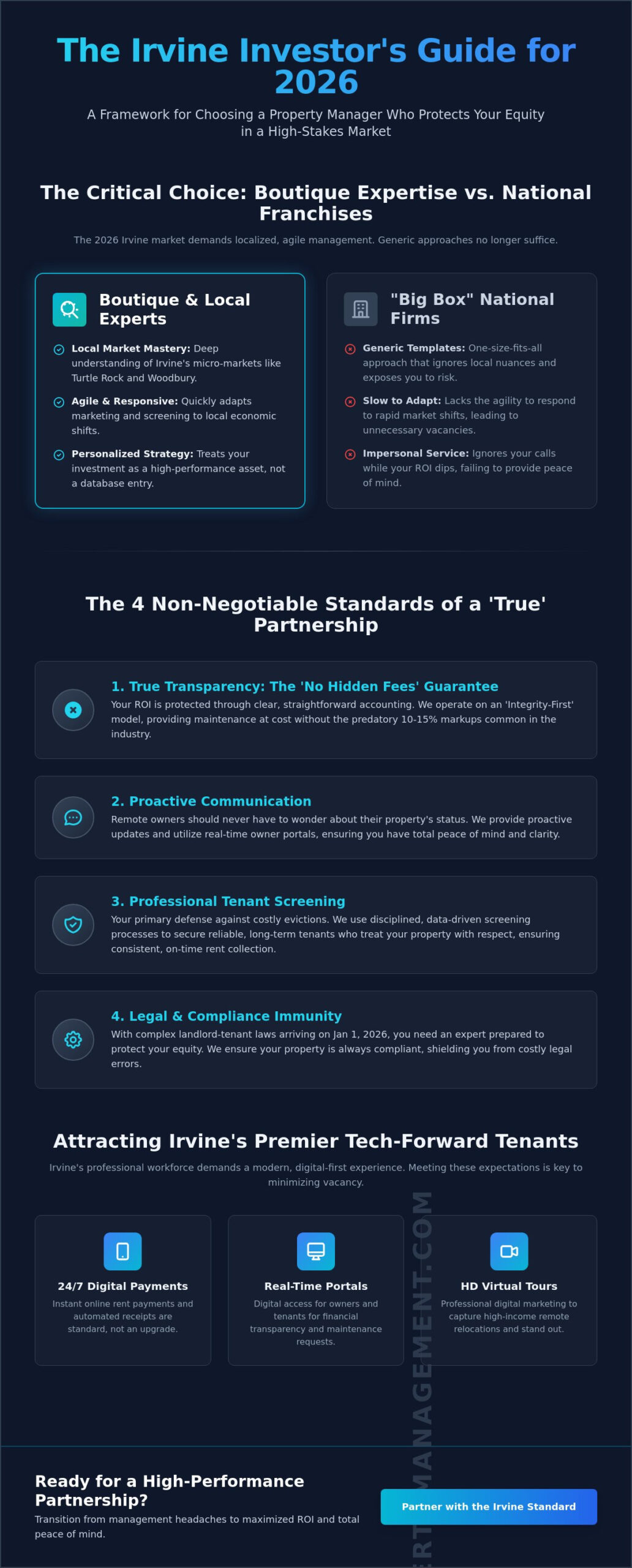 Best Rental Managers in Irvine: How to Choose a Partner for Your 2026 Investment