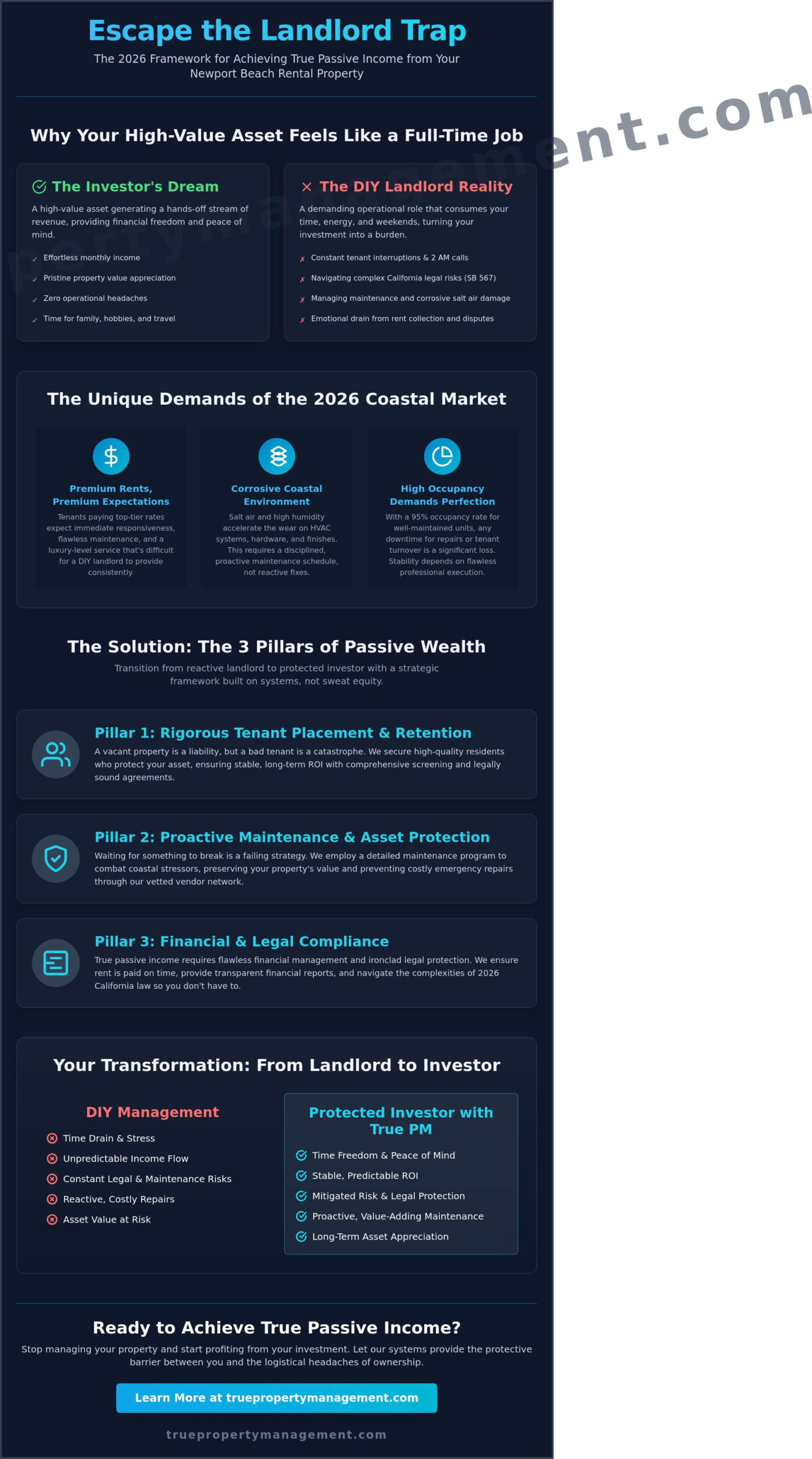 Newport Beach Rental Property Passive Income: The 2026 Investor’s Strategy