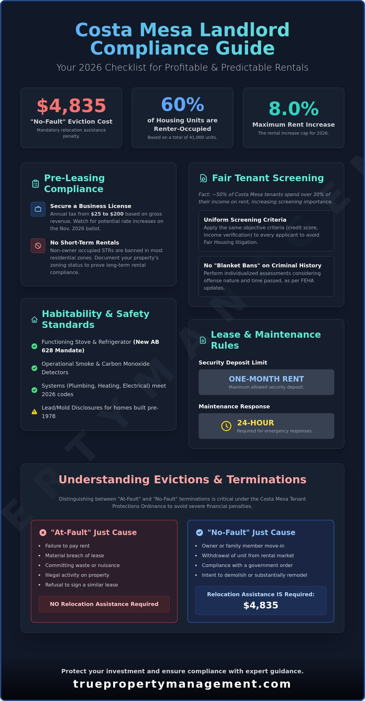 Costa Mesa Landlord Responsibilities: A 2026 Compliance Checklist for California Owners