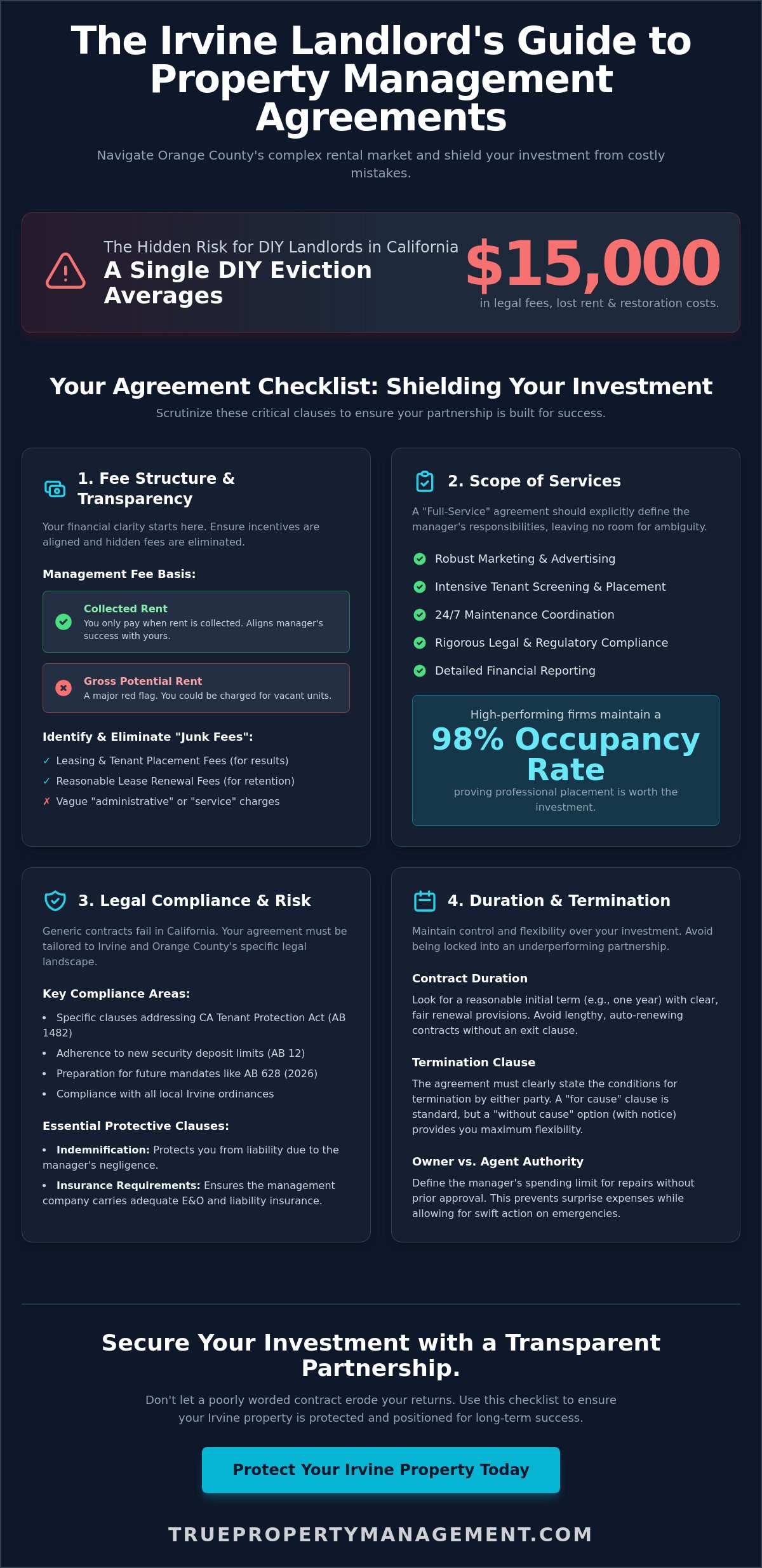 Irvine Property Management Agreement Checklist: 2026 Landlord Guide
