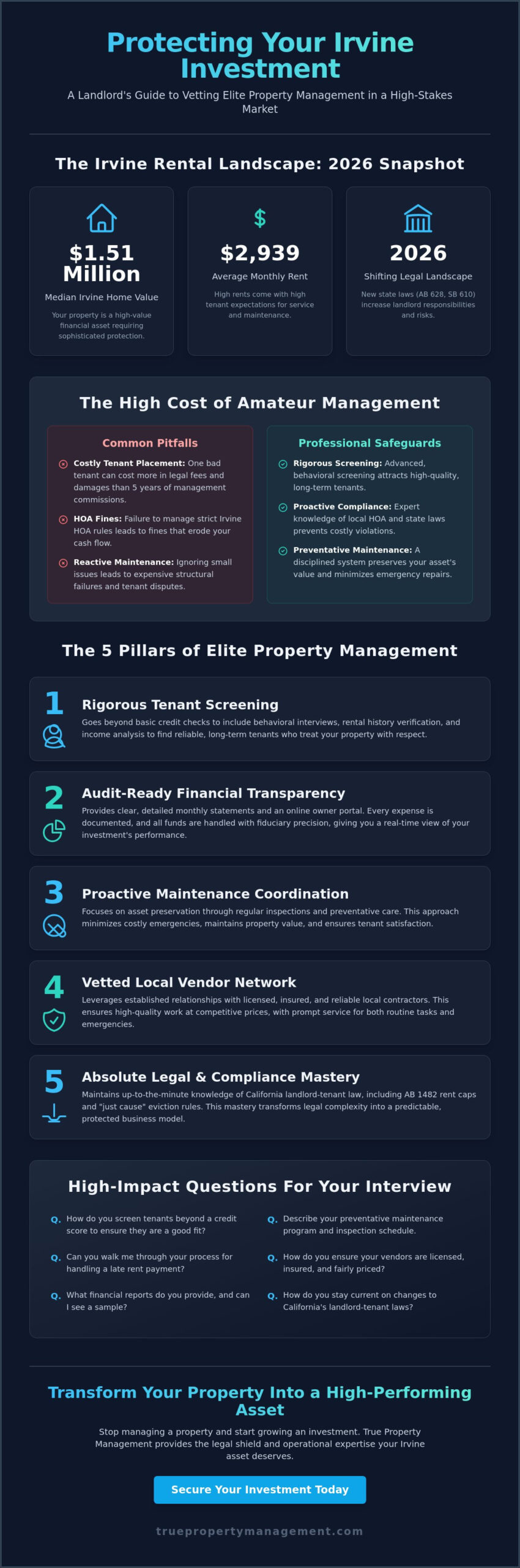 Finding a Good Property Manager in Irvine: The 2026 Landlord’s Selection Guide