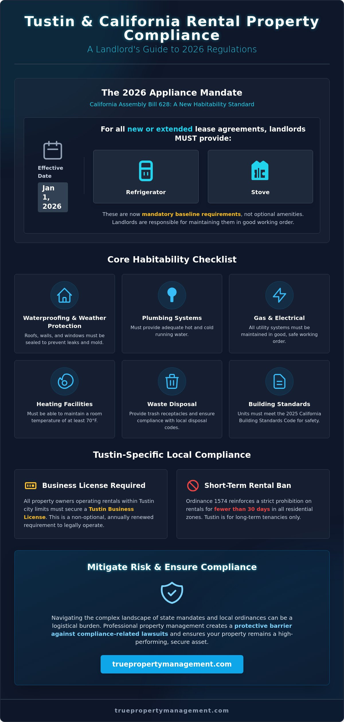 Tustin Rental Property Compliance Checklist: 2026 Landlord Guide