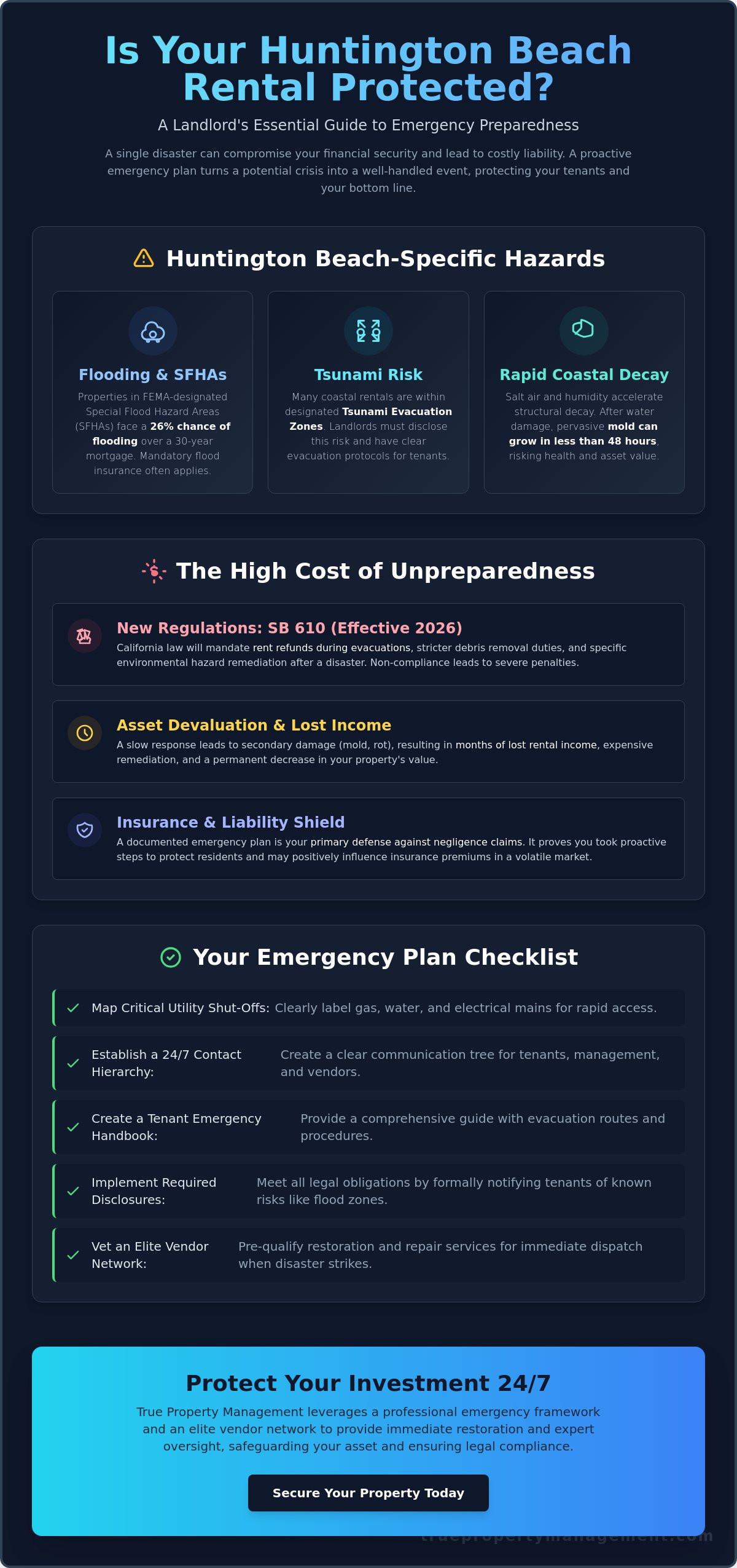 Huntington Beach Rental Property Emergency Plan: A 2026 Landlord Guide