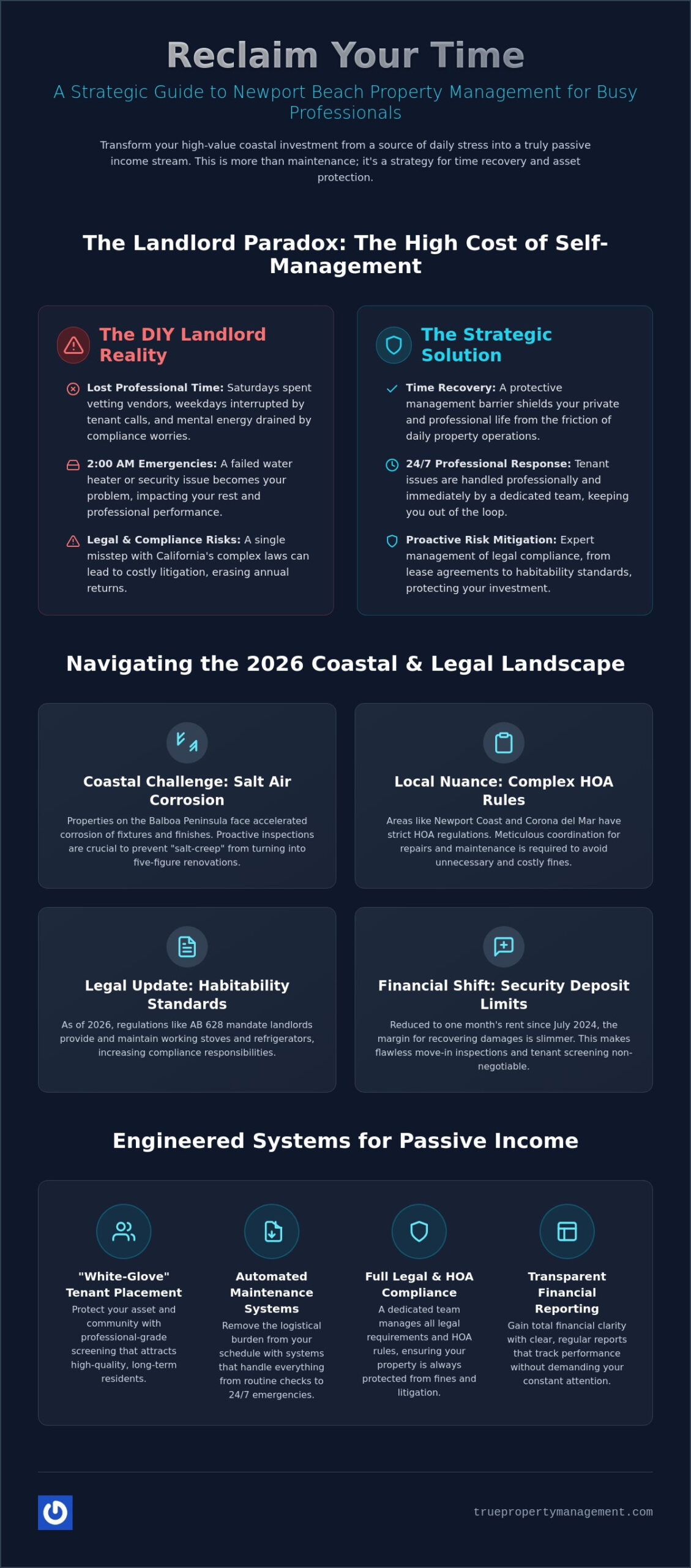 Newport Beach Property Management for Busy Professionals: A 2026 Guide